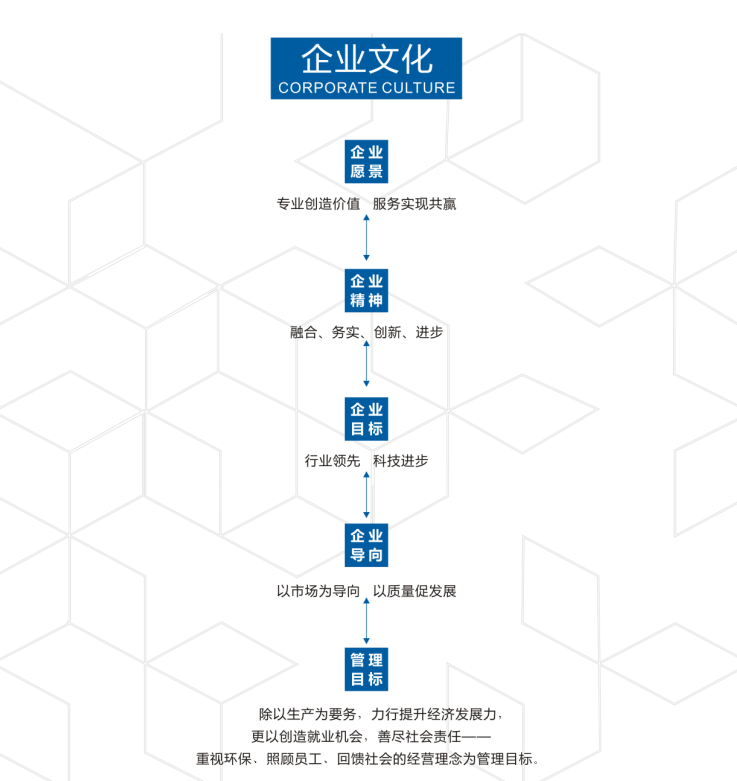 湖南塞凡電氣科技有限公司,湖南GCS低壓抽出式開關設備,高壓電纜分支箱